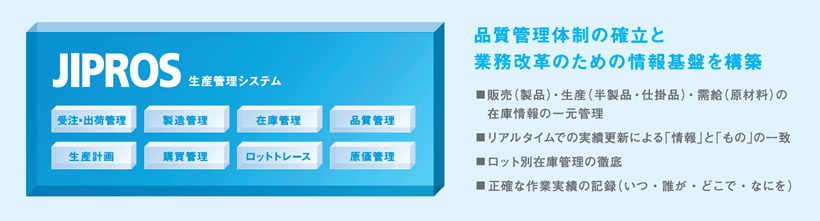 品質管理体制の確立と業務改革のための情報基盤を構築